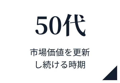 50代